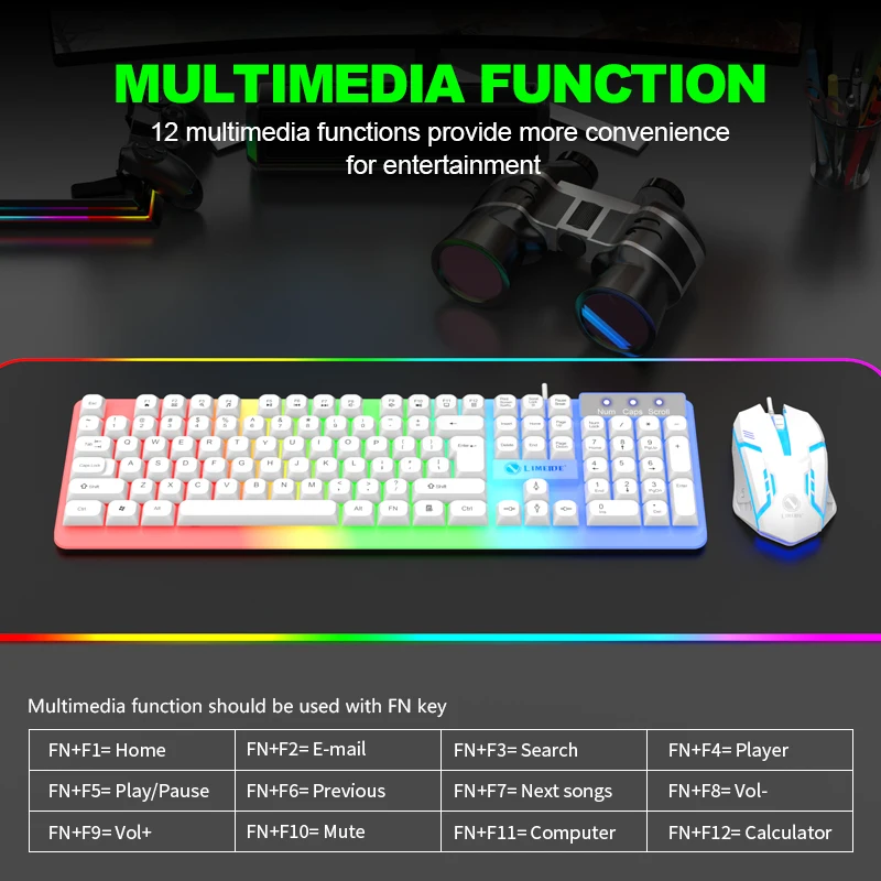 NG GTX350 Gaming Keyboard Mous – Gaming Keyboard Mouse Combo recenzja i cena