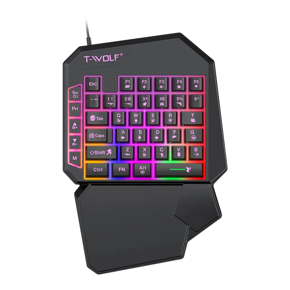 Zestaw Mobilador Gamer Kit Gam – Gaming Keyboard Mouse Combo recenzja i cena